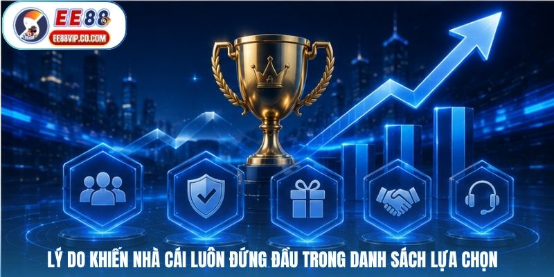 Lý do khiến nhà cái luôn đứng đầu trong danh sách lựa chọn
