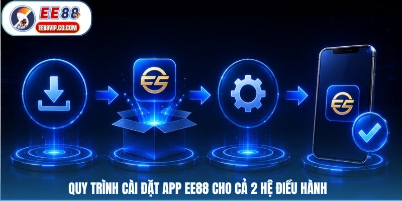Quy trình cài đặt app EE88 cho cả 2 hệ điều hành
