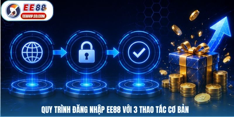 Quy trình đăng nhập EE88 với 3 thao tác cơ bản